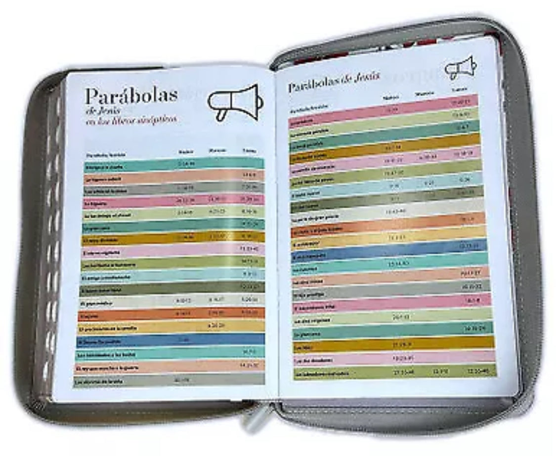 Biblia para Mujer Letra Grande RV60 Floral con Indice Mujer Virtuosa