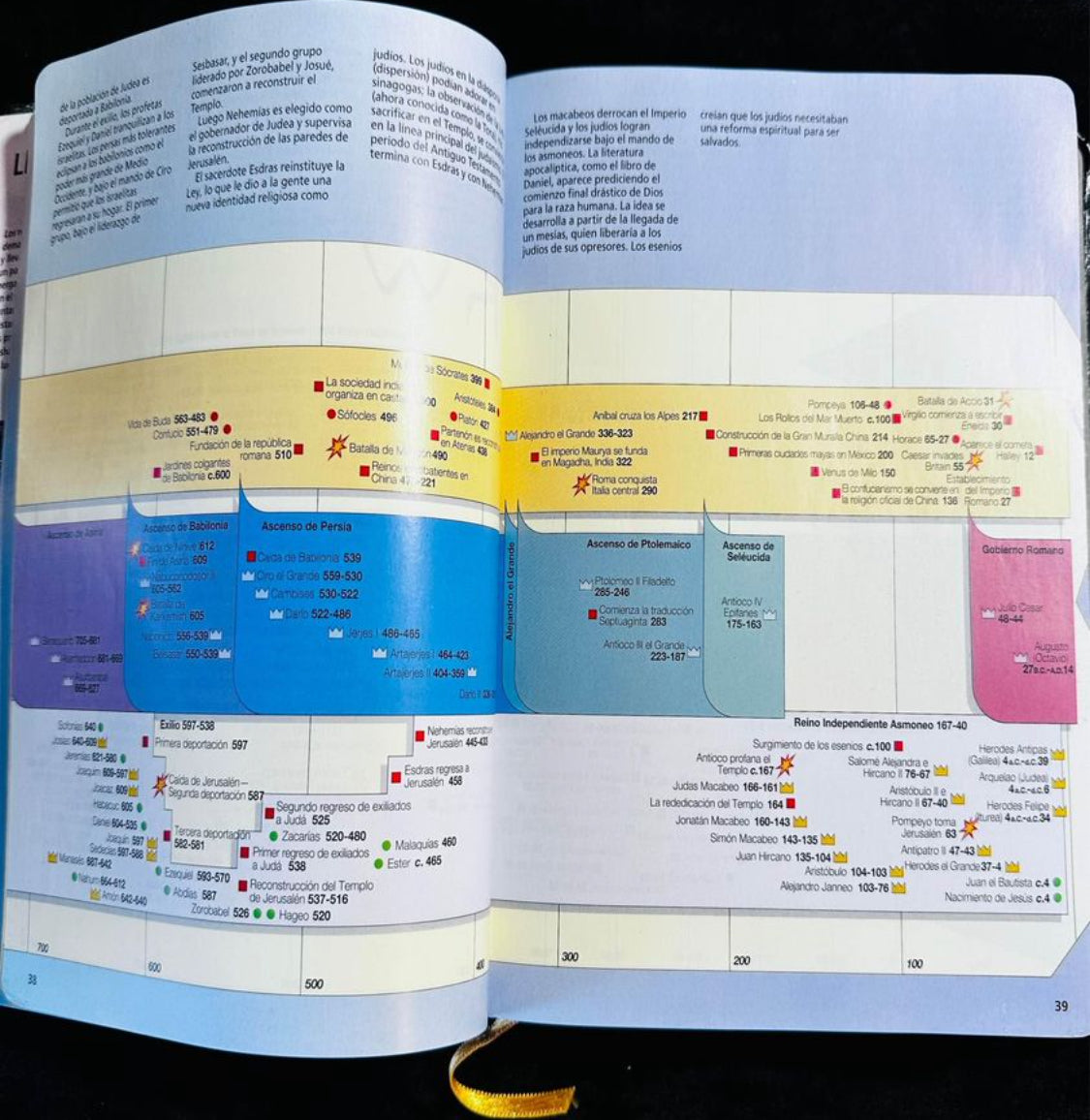 La Biblia con enciclopedia ilustrada