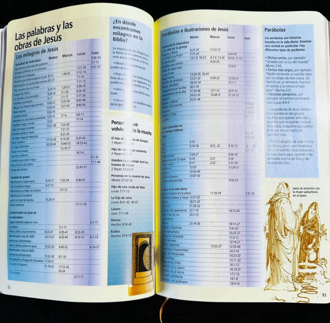 La Biblia con enciclopedia ilustrada